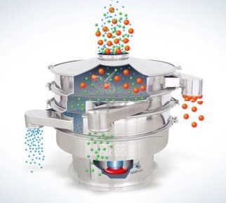 Vibrační třídiče